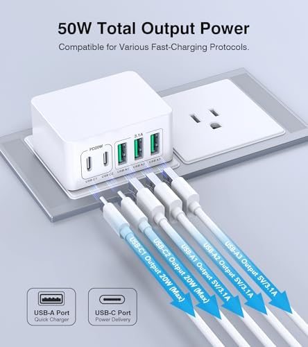 Ultimate 50 W Multiport USB-C Wall Charger: High-Efficiency 5-Port Power Hub for i Phone 16/15/14/13/12 Pro Max, Samsung, and All Devices – Sleek, Lightweight Design with PD & QC 3.0 Technology – Ideal for Home, Office, and On-the-Go Fast Charging Solutions