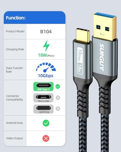 SUNGUY USB C Android Auto Cable 1FT[5Pack], 10Gbps USB C 3.1 Gen2 USB A to USB C Data Transfer Cable, 3A Fast Charging USB Type C Cord for iPhone 16 15 Pro/Pro Max/Plus, Samsung Galaxy S24, Pixel – Enhanced Compatibility and Speed