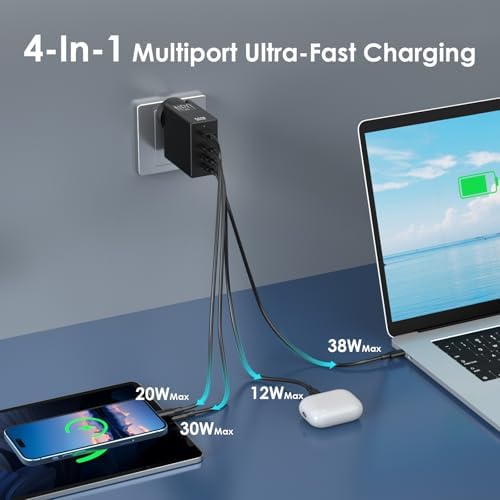 Minthouz 100 W Ga N Multi-Port USB-C/A Wall Charger – Ultimate Fast Charging Station for Mac Book Pro, i Phone, and Laptops – Travel-Friendly, Foldable Design for Enhanced Portability and Compatibility – Power Up to 4 Devices Simultaneously with High-Efficiency Technology