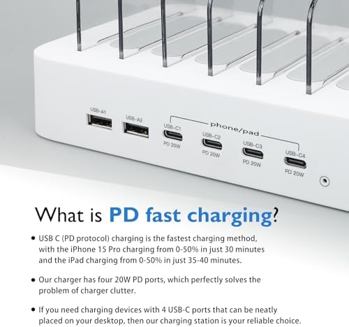 Ultimate 100 W USB C Multi-Device Charging Station: Fast Charge 4 PD & 2 USB Ports for Apple i Phone, i Pad, Android Phones & Tablets | Compact Desktop Organizer with Advanced Safety Features for Home & Office Use