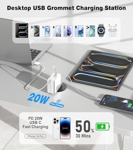 Upgrade Your Workspace with 2-Pack Desk Grommet Power Outlet – 2.5-Inch Recessed Power Solution Featuring 20 W Fast Charging USB-C Port for Effortless Device Connectivity in Conference Rooms and Office Furniture – ETL Listed for Optimal Safety and Performance