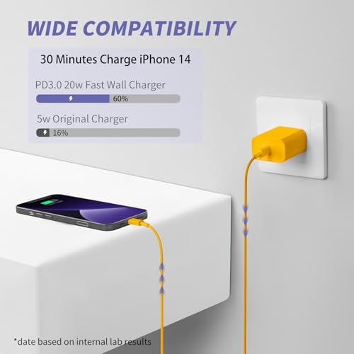 Elevate Your Charging Game with Our Apple MFi Certified 20 W Fast Charger Duo – 2 Pack USB-C Wall Adapters & 6 FT Lightning Cable for i Phone 14/13/12/11 Pro Max/Xs Max/XR/X – Stylish Vibrant Yellow for Instant Power and Convenience!