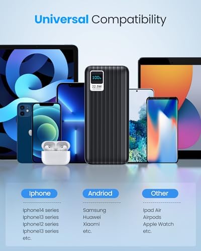 Ultra-High Capacity 50000 m Ah Portable Power Bank – PD 22.5 W Fast Charging Battery Pack with QC 4.0, Multiple Outputs & LED Display for i Phone, Samsung, i Pad, and More – Ultimate On-the-Go Energy Solution