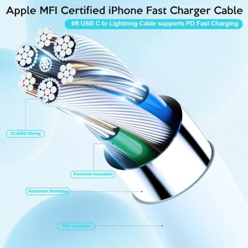 Enhanced Speed and Versatility: Dual-Pack Fast Charging i Phone Charger with 6 FT USB-C to Lightning Cable – Compatible with i Phone 14 Pro Max, 14 Plus, 13 Pro, 12 Mini, 11, XS, XR, X & i Pad – Efficient Power Delivery for Home and Travel