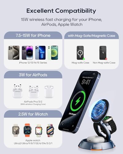 Kuulaa 3-in-1 Portable Wireless Charging Station – Magnetic Fast Charger for i Phone 15/14/13/12 & Air Pods 3/2/Pro – Foldable Design in Stylish Blue for Enhanced Device Organization and Rapid Power-Up Solutions