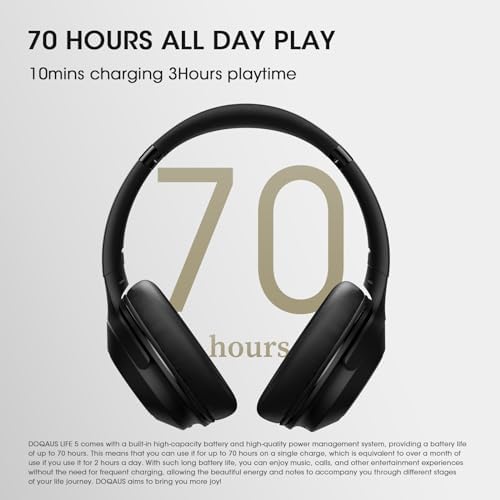 Unleash Your Sound Potential with DOQAUS Over-Ear Bluetooth Headphones – 70-Hour Playtime, Customizable EQ Modes, and Hi-Fi Stereo Sound for Bass Lovers – Perfect for Work, Travel, and Ultimate Comfort with Luxurious Memory Foam Ear Cushions