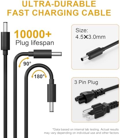 Dell Latitude & Inspiron 65 W Rapid Charging Laptop Power Adapter – Efficient 3-Prong Charger for Multiple Models Including Latitude 3301, 3400, 3500, and Inspiron 15 Series – Enhanced Safety Features for Overload & Overheat Protection – Reliable Performance with 100-240 V Input, 19.5 V Output – Trusted Power Supply for Fast Laptop Charging Solutions – 12-Month Warranty & 30-Day Satisfaction Guarantee