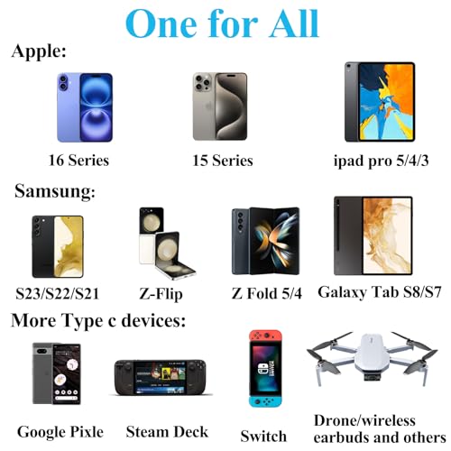 Illuminate Your Charging Experience with the 6.6 FT Light Up USB Type C Charger Cable – 3 A Fast Charge LED Cord for i Phone 16/15 Series & Samsung Galaxy S20/S10/S9/S8, LG V40/V30 – Stylish, Durable, and Enhanced Compatibility for Modern Devices