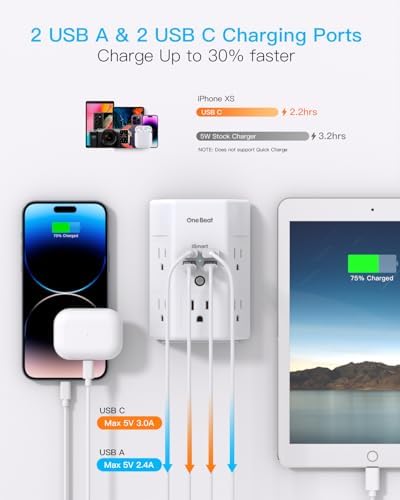 Maximize Power Efficiency with Our 5-Outlet Surge Protector and 4-Port USB Charger – Wall-Mountable Power Strip with 1680 Joules Protection for Home and Office Use, Featuring Fast USB C PD 20 W Charging for All Devices, Ideal Multi-Plug Adapter for an Organized Workspace