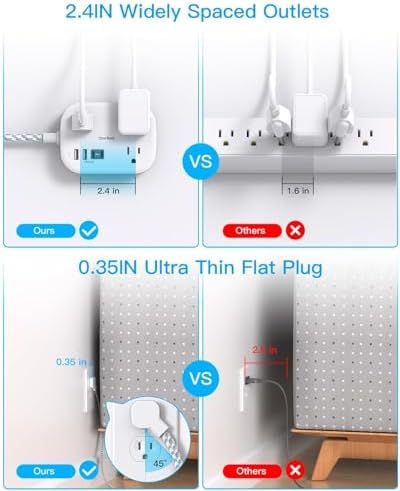One Beat Cruise Essentials 2025 – Compact Power Strip with 3 AC Outlets and 4 USB Ports (2 USB-C), Ideal for Travel, Dorms, and Cruises – 3 ft Flat Plug Extension Cord, Non-Surge Protector, ETL Certified for Safety and Compatibility