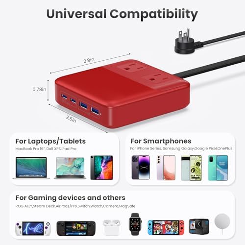 High-Power 135 W Ga N USB C Charging Hub – 6-in-1 Power Station with 2 AC Outlets, 2 USB-A & 2 USB-C Ports, 5 ft Cord, Ideal for PD 65 W Laptop Charging (Mac Book Air/Pro, i Phone 16/15, Galaxy S24) – Fast, Efficient, Universal Device Charger for Home and Travel