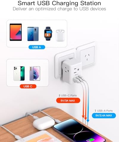 Universal European Travel Power Adapter with Dual USB-C Charging Ports – 3 Outlet Type E/F Plug for Effortless Device Connectivity in France, Portugal, Germany, and Beyond – Essential Travel Companion for Seamless Power and Fast Charging on Your European Adventures