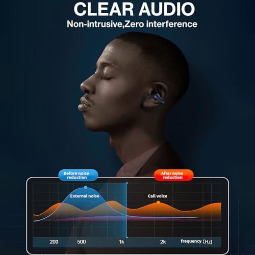 YYK Q10 Black Clip-On Translation Earbuds – Effortless Real-Time Multilingual Communication with Wireless Convenience, HD Music Streaming, Noise Cancellation, and Long Battery Life for Travel and Business Excellence