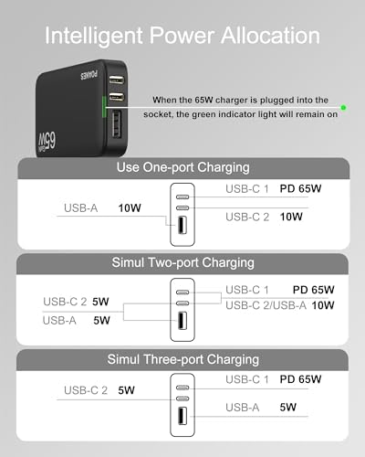 Sleek Light Blue 30 W Dual-Port USB Wall Charger – Ultra-Fast Charging for i Pad Pro, i Phone 12/14/15 & Galaxy S22 – Compact & Travel-Friendly Design with Advanced Safety Features for Effortless Connectivity