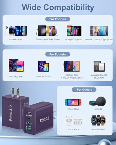 Dual-Pack 40 W USB C Charger Block – Fast Charging Power Adapter with 4 Ports for i Phone, Samsung, and i Pad – High-Speed Multi-Device Charging Solution with Enhanced Compatibility and Portability – Perfect for Home, Office, and Travel