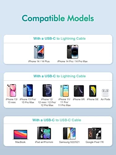 TSKYBEAR 30 W USB C Charger Block – Dual Pack Fast Charging Adapter for i Phone, Samsung & Google Pixel – Compact, Portable Power Solution for Home and Travel – Enhanced Compatibility for Quick Device Charging