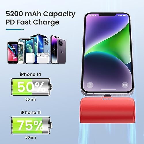 Ultra-Compact 5200 m Ah Power Bank for i Phone – PD Fast Charging Mini Portable Charger with Enhanced Compatibility for i Phone Models 14/13/12/11/XS/XR/X/8/7/6/6 s – Essential On-the-Go Battery Backup for Busy Lifestyles