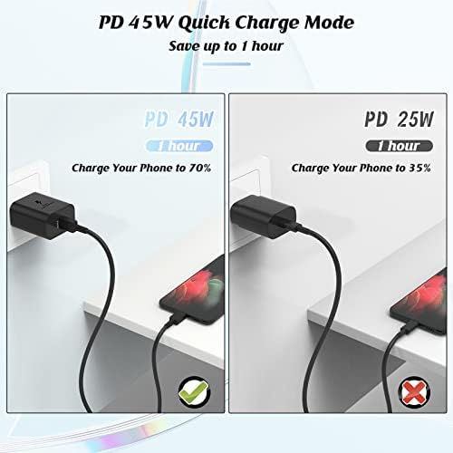 45 W Dual Pack Super Fast Type-C Wall Charger & 6 ft USB-C Cable for Samsung Galaxy S25/S24/S23 Series – Ultimate Charging Efficiency with Enhanced Safety Features and Compatibility for On-the-Go Power Solutions