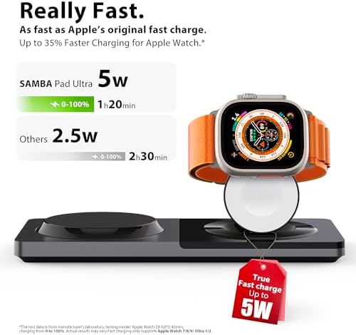 Revolutionize Your Charging Experience: 3-in-1 Fast Charging Station for Apple Devices with Mag-Safe Technology – Wireless Dock for i Phone 16/15/14/13/12 Series, Apple Watch Series 1-9/Ultra, and Air Pods Pro – Includes 30 W USB Charger in Sleek Silver Finish for Optimal Compatibility and Speed