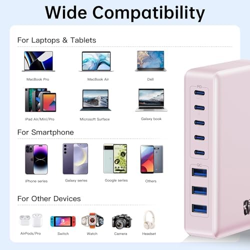High-Power 300 W USB C Charging Hub – 8-Port Ga N III Fast Charger for Mac Book Pro, Dell, i Phone 16/15/14, Galaxy S23/22 – Ultimate Multi-Device Charging Station for Home and Travel with PD Compatibility