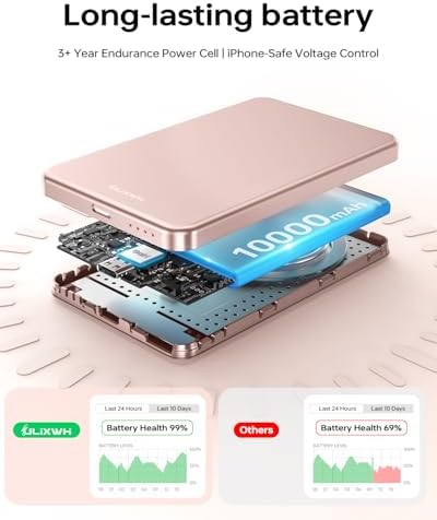 Ultra-Slim 10,000 m Ah Magnetic Power Bank for i Phone 12/13/14/15/16 – Fast Wireless Charging with USB-C Cable, Sleek Rose Gold Design for Effortless Portability and Enhanced Compatibility