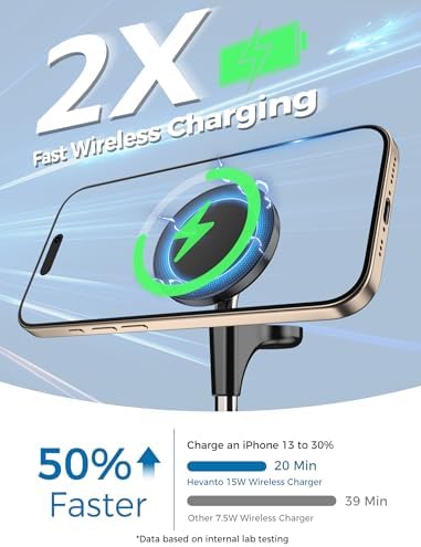 All-in-One Wireless Charging Station for Apple Devices – 15 W Fast Qi-Certified Mag-Safe Charger for i Phone 16, 15, 14, 13, 12, Apple Watch & Air Pods – Adjustable Viewing Angle, Ideal Gift for Women – Enhance Your Charging Efficiency and Style