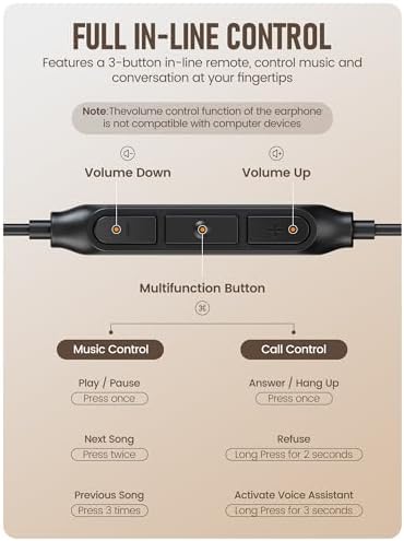 Experience Ultimate Serenity with Hearprotek Sleep Earbuds – USB-C Noise Isolation Earphones for Uninterrupted Comfort, Ideal for Relaxation, Air Travel, and Snoring Relief – Premium Silicone Tips for Perfect Fit and Enhanced Sound Quality