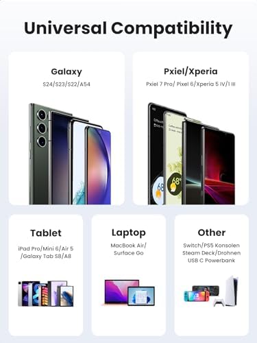 UGREEN 90-Degree USB C Cable 3.3 FT – 2-Pack of 60 W Fast Charging Type C Cables for i Phone 16/15, Mac Book Pro/Air, i Pad Pro 2022/Air 5, Galaxy S24/S23/S22, Pixel 8/7, and Switch – Ultimate Right Angle Design for Easy Access and Enhanced Speed