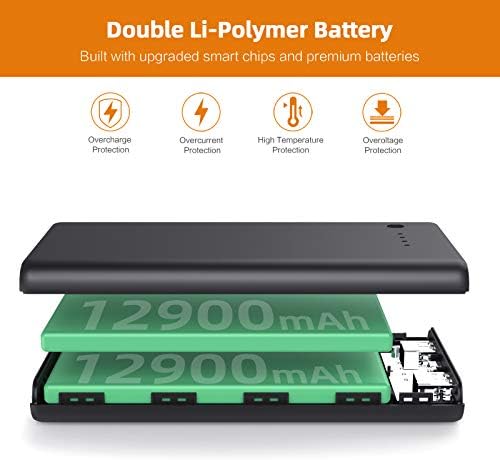 Ultra-High Capacity 40,800 m Ah Power Bank with 25 W Fast Charging – Dual Built-in Cables & 5 Outputs for Quick Device Charging – Compatible with i Phone 16/15 & Android – Sleek Blue Portable Charger for On-the-Go Power Solutions