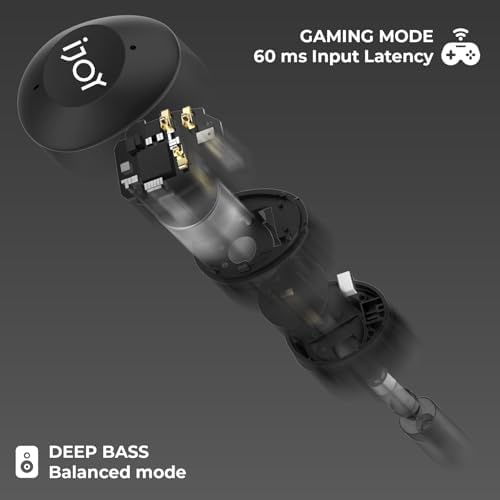 Revolutionary i Joy Bluetooth Wireless Earbuds – IPX7 Rated for Ultimate Sweat Resistance, 36-Hour Playtime, and Ergonomic Earhooks for Unmatched Stability – Perfect for Active Lifestyles and Seamless Connectivity for Calls and Music
