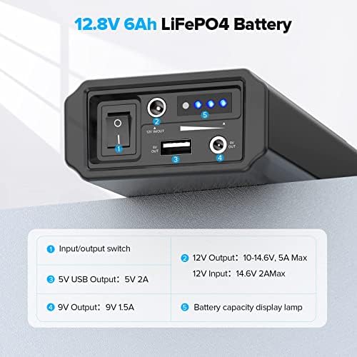 NASTIMA 12 V 6000 m Ah Lithium Iron Phosphate Power Bank – Versatile Multi-Output Portable Charger with 14.6 V 1.5 A Charger, 2000 Charge Cycles, Ideal for LED Strips, CCTV Cameras, and Mobile Devices – Reliable Energy for Outdoor Adventures and Daily Use