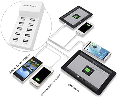 Ultra-Fast 140 W Ga N USB-C Power Hub – Smart 4-Port Charging Station for Laptops, i Phone 15/16, Mac Book Pro/Air, Galaxy S23/S24, and Dell – Sleek, Efficient Design for Home and Office Use