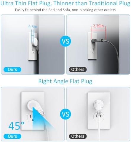Maximize Your Charging Efficiency with Huntkey Easy Combo Surge Protector Power Strip – 6 AC Outlets & 4 USB Ports (2 USB-C, 2 USB-A), Customizable Cord Length for Ultimate Workspace Flexibility, Ideal for Home Office & Electronics Protection