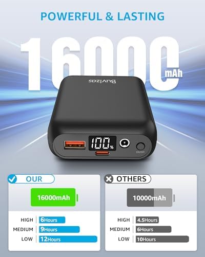 Ultimate 7.4 V 16000 m Ah Heated Vest Battery Pack – Compatible with ORORO & Venustas – High-Capacity Rechargeable Power Bank with LED Display – Fast Charging & Lightweight Design for All-Day Comfort in Cold Weather