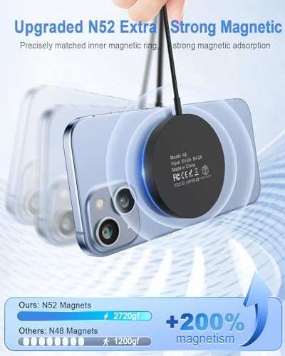 Elevate Your Charging Experience with the Ultimate Magnetic Wireless Charger – Fast Mag Safe 15 W Compatible with i Phone 16/15 Pro Series, Includes 20 W Type-C Adapter for Optimal Performance – Sleek White Design with LED Status Indicator for Effortless Charging on the Go