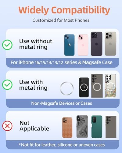 Tycamp Vintage Floral Magnetic Phone Grip – Chic Mag Safe-Compatible Ring Holder for i Phone 16/15/14/13/12 Series – Adorable & Practical Phone Stand for Women and Girls – Superior Grip for Safe Handling & Effortless Selfie Capture