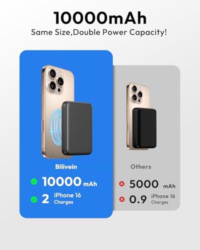 Sleek Pink Magnetic Power Bank for i Phone – 10000 m Ah with 15 W Wireless Charging & 20 W USB-C Fast Charge – Ultimate Portability for i Phone 16/15/14/13/12 Series – Effortless One-Handed Operation for Travel Enthusiasts and Daily Adventurers – Strong 10 N Magnetic Force for Secure Attachment – Perfect for On-the-Go Charging
