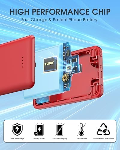 Ultra-Compact TG90° Portable Charger: 5000 m Ah Power Bank with Integrated AC Wall Plug and Triple Output for i Phone and Android Devices – Fast Charging Made Effortless and Convenient