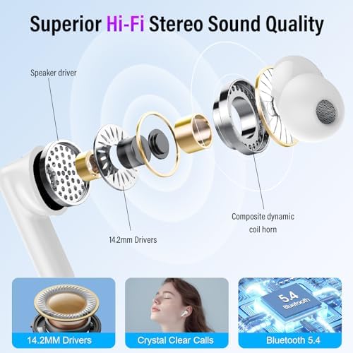 Thunelec Star Sand Purple Wireless Earbuds – Premium Bluetooth 5.4 Headphones with 48-Hour Battery, Advanced ANC/ENC Noise Cancellation, IPX7 Waterproof Protection, Touch Control, and Customizable EQ Modes for Ultimate Sound Experience in Any Environment