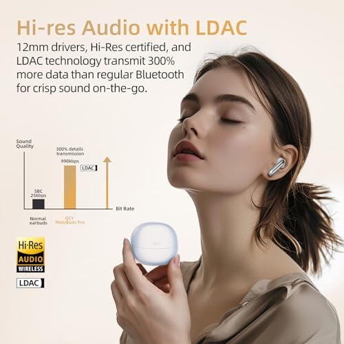 Experience the QCY Melo Buds Pro Advanced Wireless Earbuds – Cutting-Edge Active Noise Cancellation with 99% Sound Isolation, Bluetooth 5.3 for Effortless Connectivity, High-Resolution LDAC Audio for Audiophile Standards, Extended 34-Hour Battery Life, Ergonomically Designed for Maximum Comfort, and Custom EQ App for Tailored Sound Quality. Perfect for Active Lifestyles, Commutes, or Relaxation, these earbuds redefine your music experience with remarkable clarity and minimal interruptions. Enjoy seamless pairing, exceptional durability, and a lightweight design that fits perfectly in your pocket. Whether you’re a dedicated audiophile or someone who appreciates quality sound, elevate your listening journey with QCY Melo Buds Pro – Your Ultimate Companion for High-Fidelity Audio on the Move.