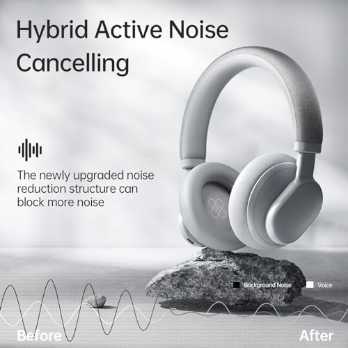 Discover the Ultimate Audio Escape with FINGERTIME’s Bluetooth 5.3 Over-Ear Headphones – Advanced Active Noise Cancelling, Unmatched 40-Hour Playtime, and Luxurious Comfort in a Sleek Grey Finish for Effortless Audio Bliss and Flawless Connectivity