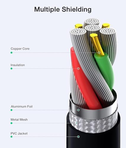 Ultra-Fast 45 W USB-C Charger for HP Chromebooks & Compatible Devices – Efficient Power Supply for Students & Professionals – Versatile Charging with Enhanced Compatibility for HP, Dell, Lenovo, & Samsung Laptops – Compact Design for Easy Portability – Get Back to Work Without Delay!