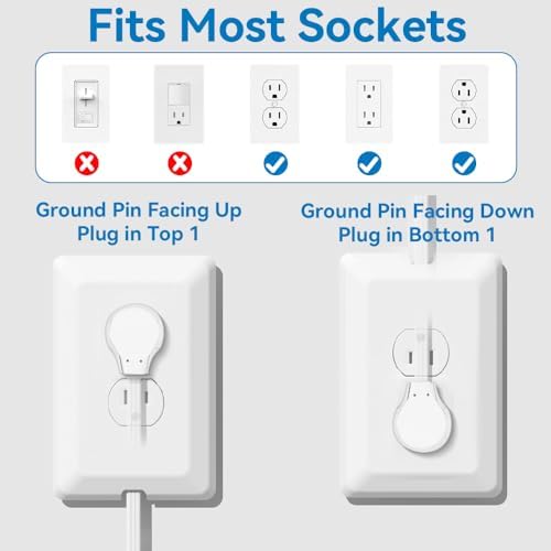 CILIA Ultra-Thin Flat-Face Outlet Extender – 3-Outlet Childproof Power Strip with 3 ft Extension Cord, Space-Saving Wall Plate for Home & Office, Smart Cord Management Solution, Enhanced Device Compatibility in White