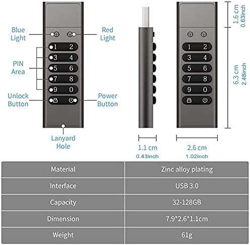 Ultimate 64 GB Encrypted USB Drive – AES256 Secure Flash Memory Stick with USB 3.0 Speed, Automatic Lock, and Durable Aluminum Alloy Design for Maximum Data Protection and Compatibility