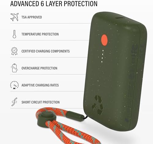 Ultimate Champ 10,000 m Ah Portable Charger – Dual USB-C Power Bank with 20 W Fast Charging for i Phone, Laptops, Tablets & More – Travel Essential with Included Cable for Enhanced Device Compatibility and Performance