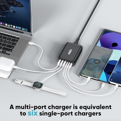 High-Power USB C Charging Station 120 W – 6-Port Ga N III Multi-Device Charger Hub with 65 W Fast Charging for i Phone 16/15, i Pad, Android & More – Smart Tech for Optimal Performance and Safety