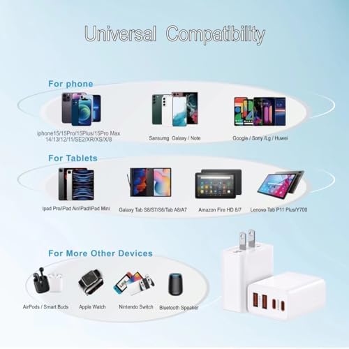 Dual Pack 40 W USB C Wall Charger – Lengon Ga N Multi-Port Power Adapter for i Phone & Samsung – Rapid Charge Technology with Enhanced Safety for Home, Office, and Travel Efficiency
