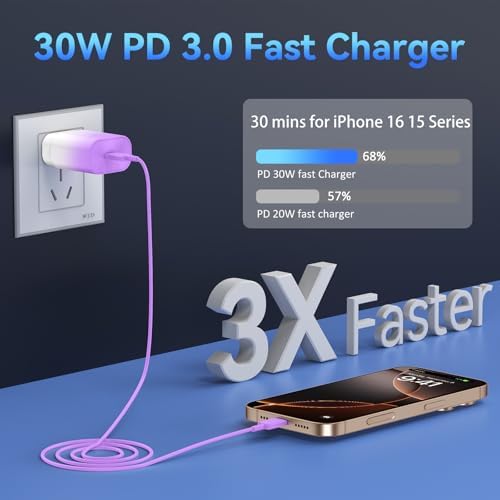 30 W Ultra-Fast USB C Wall Charger with 10 FT Cable in Stylish Purple Gradient | Rapid Charging Solution for Phone 15 Series & S24 Ultra Plus | Compact & Versatile Power Adapter for Modern Devices