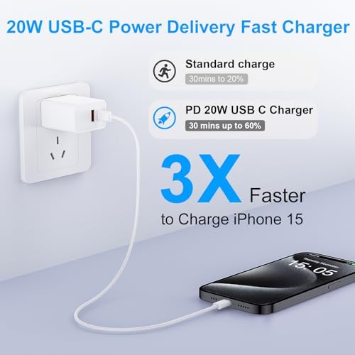 Dual-Port USB-C Fast Charger Block for i Phone 15 & Samsung – 20 W PD Power Adapter Set for Rapid Charging, Compact Design – 4-Pack for Family & Travel Efficiency