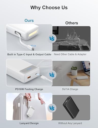High-Capacity 27000 m Ah Portable Power Bank with Built-In Cable for i Phone 15/16 Series – Fast-Charging USB-C Battery Pack, LED Display for On-the-Go Charging, Reliable Travel Companion for All Smartphones